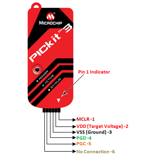 نرم افزارPICkit_3 2 PICKit3 1