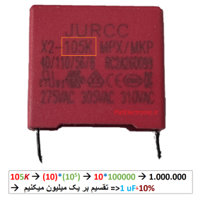 نحوه خواندن مقدار خازن ها از روی کد آنها 17 105K MKP نحوه خواندن مقدار خازن ها از روی کد آنها