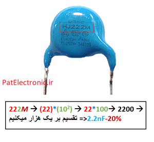 نحوه خواندن مقدار خازن ها از روی کد آنها 14 222M Ceramic نحوه خواندن مقدار خازن ها از روی کد آنها