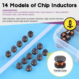 Inductors COVERRRR