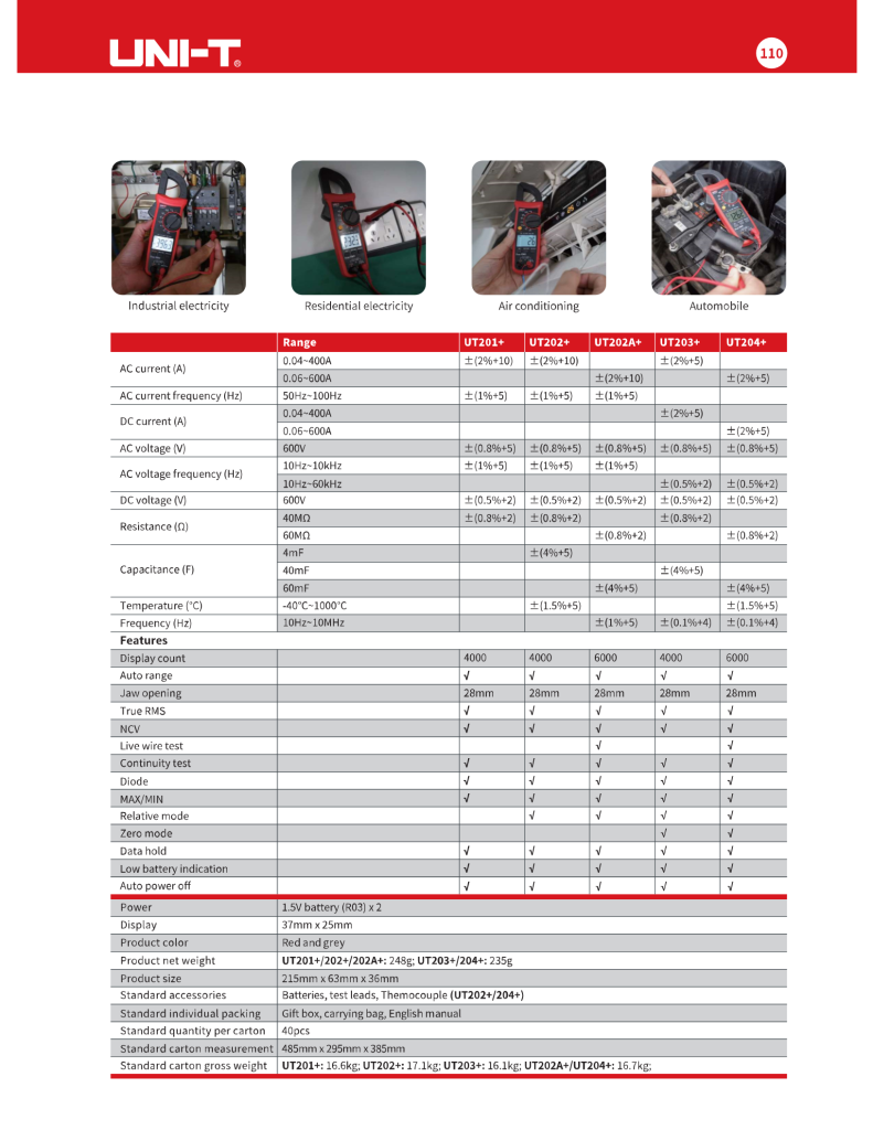 کلمپ آمپرمتر یونیتی مدل +UNI-T UT-202 2 page1