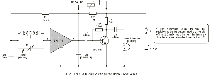 رادیو AM با ZN414 2 radio receivers chapter 03 33