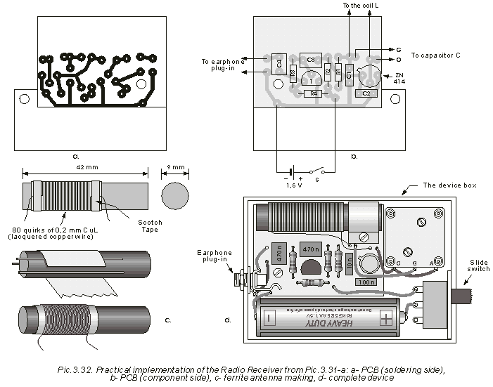 رادیو AM با ZN414 3 radio receivers chapter 03 34a