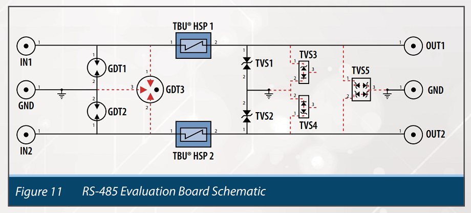 لوله تخلیه لوله تخلیه گاز (GDT)Gas Discharge Tubes(GDT)Gas Discharge Tubes 11 RS 485 Evaluation Board Schematic Figure 11