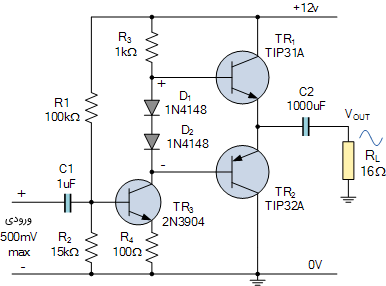 amp ab 3