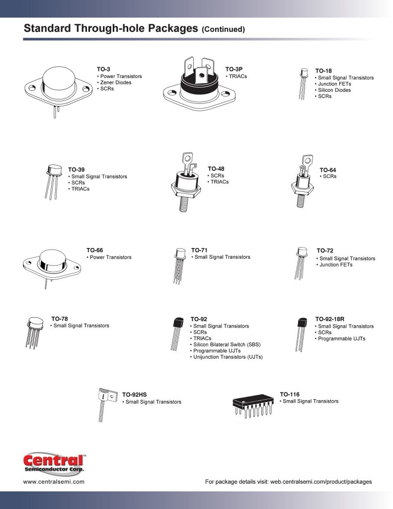 معرفی انواع پکیجهای الکترونیکی (دیود، ترانزیستور، MOSFET، SCR، TRIAC و پل دیود) 9 Standard Through hole Packages 6