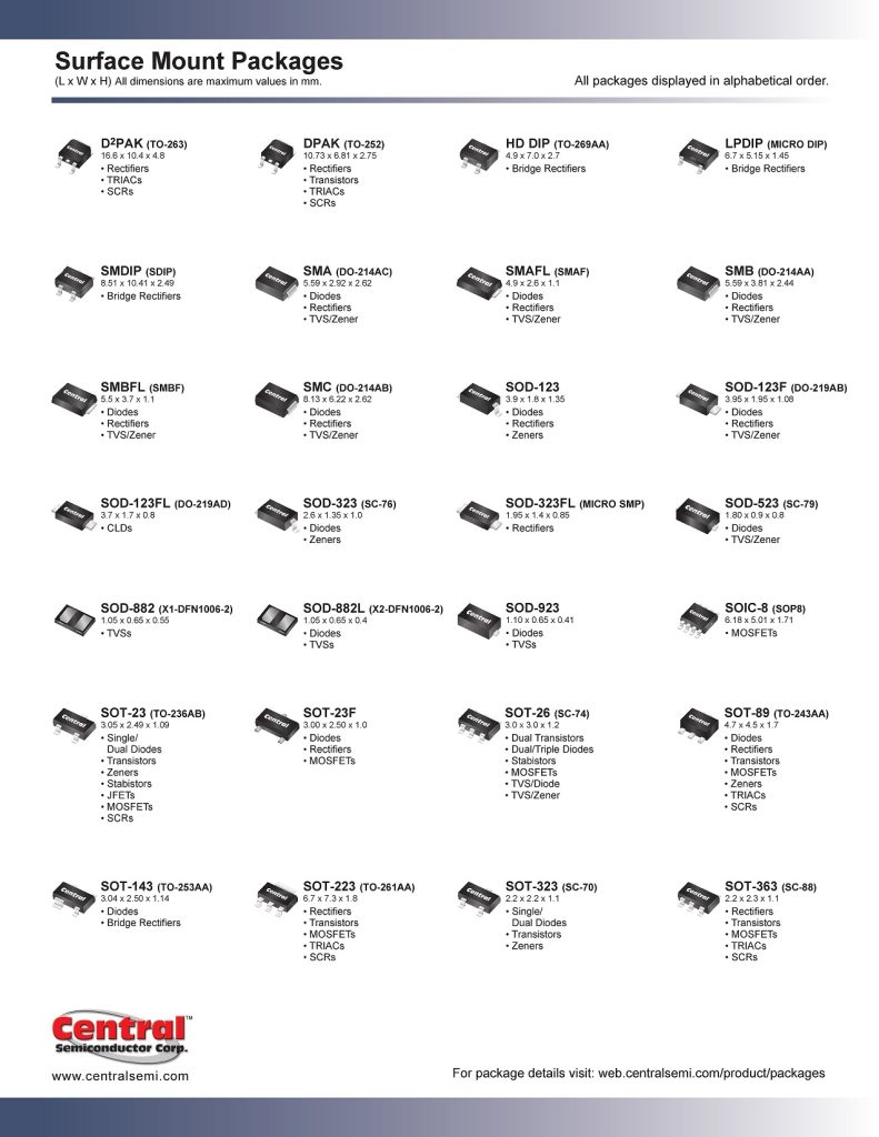 معرفی انواع پکیجهای الکترونیکی (دیود، ترانزیستور، MOSFET، SCR، TRIAC و پل دیود) 5 Surface Mount Packages 2
