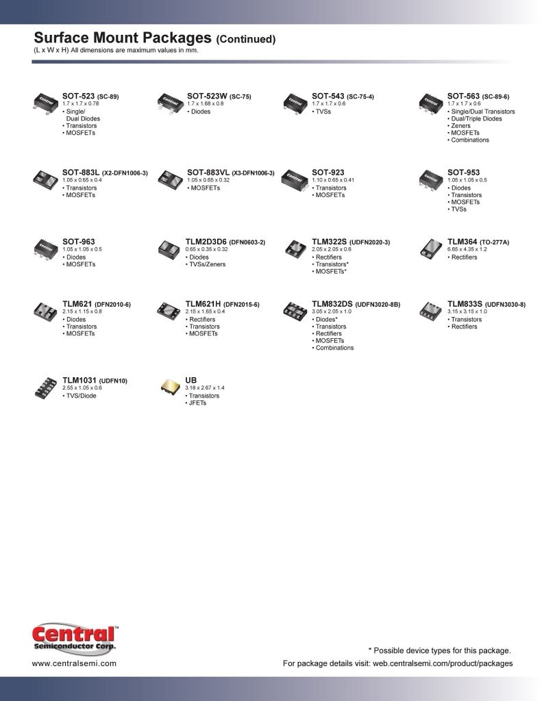 معرفی انواع پکیجهای الکترونیکی (دیود، ترانزیستور، MOSFET، SCR، TRIAC و پل دیود) 4 Surface Mount Packages 3
