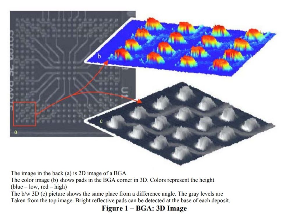 Solder Paste Printing Inspection 1 Solder Paste Printing Inspection 1