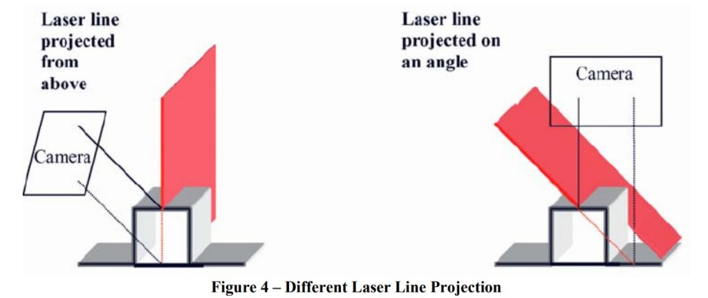 Solder Paste Printing Inspection 4 Solder Paste Printing Inspection 4