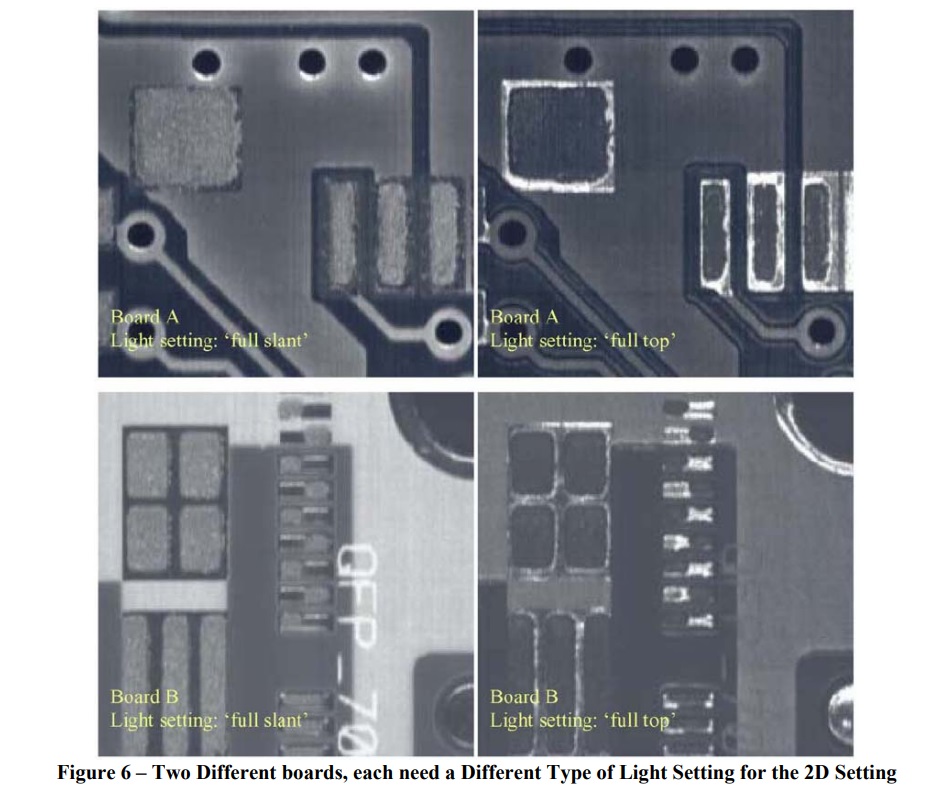 Solder Paste Printing Inspection 6 Solder Paste Printing Inspection 6