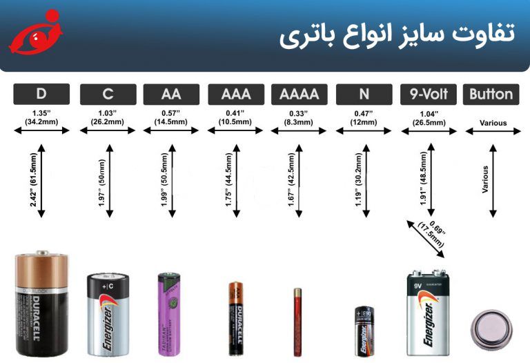 آشنایی با سایزهای مختلف باتری و کاربرد آنها 1